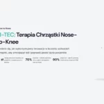 Badanie kliniczne N-TEC bada, czy własne komórki z nosa mogą pomóc w leczeniu choroby zwyrodnieniowej stawu i poprawić funkcję kolana.